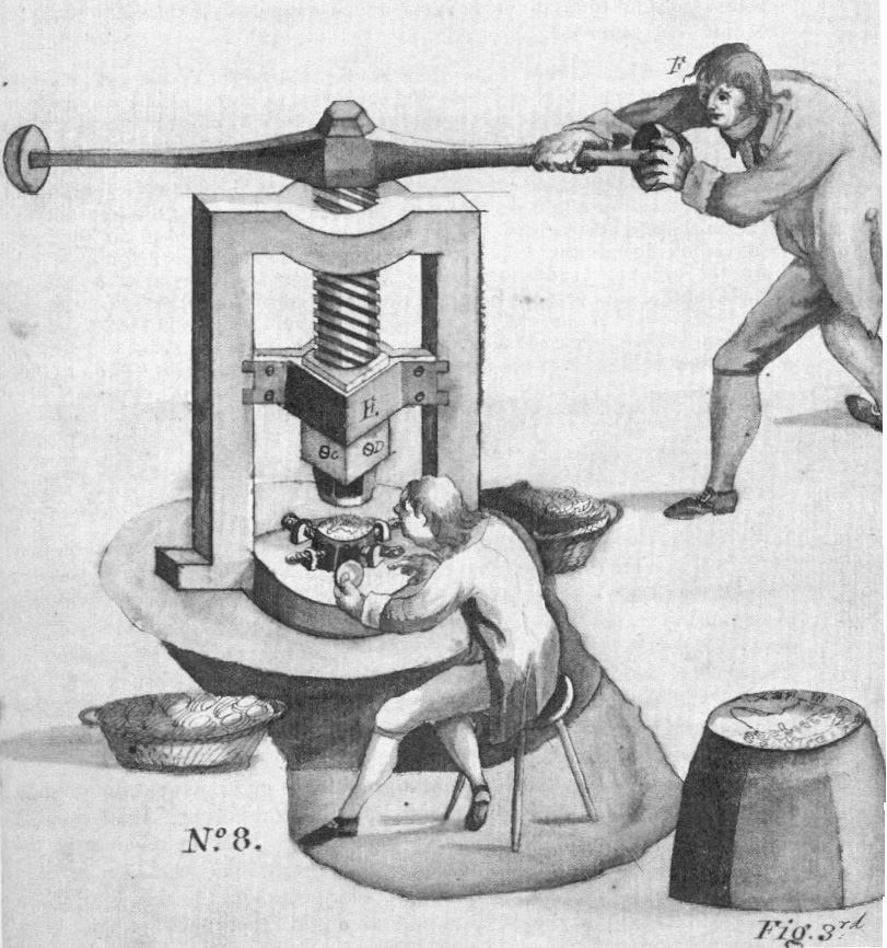 Drawing of two men operating a screw press